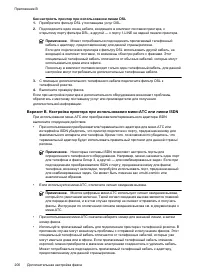 Страница 204