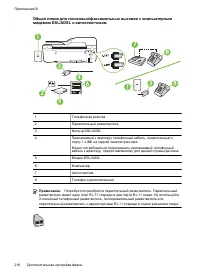 Страница 220