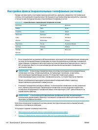 Страница 152