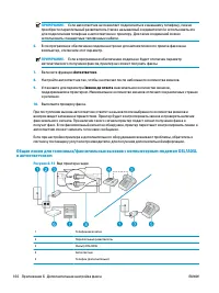 Страница 172
