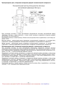 Страница 21