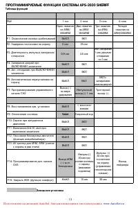 Страница 13