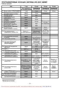 Страница 16