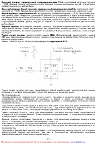 Страница 21