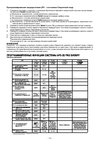 Страница 14