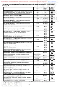 Страница 12