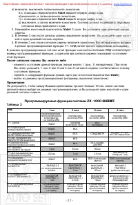 Страница 27
