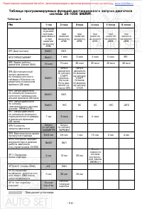 Страница 34