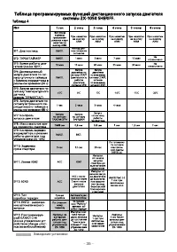 Страница 35