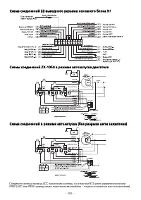 Страница 52