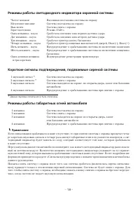 Страница 18