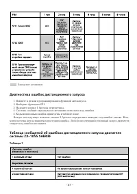 Страница 47