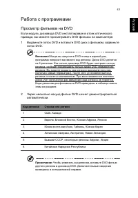 Страница 53