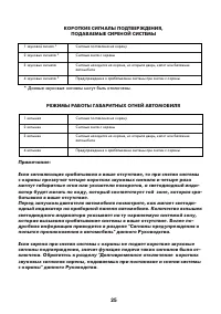 Страница 25
