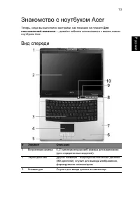 Страница 29