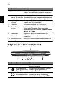 Страница 30