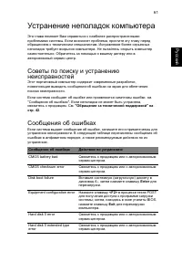 Страница 77