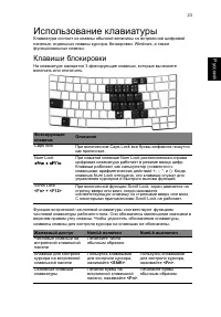 Страница 33