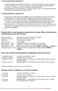 Страница 31