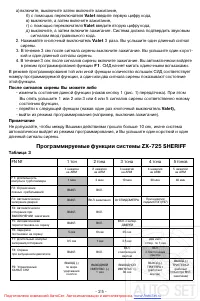 Страница 25