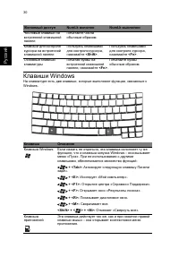 Страница 40