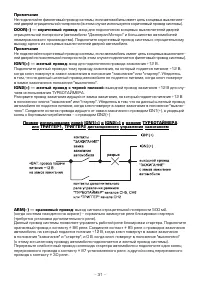 Страница 31