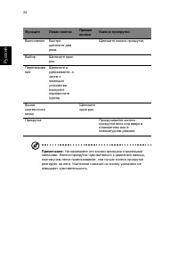 Страница 34