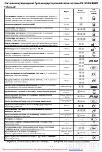 Страница 11