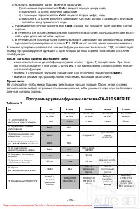 Страница 25