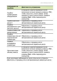 Страница 85