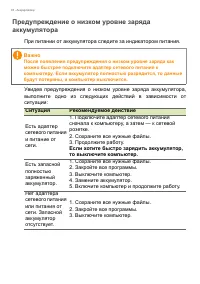Страница 74