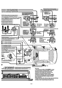 Страница 63
