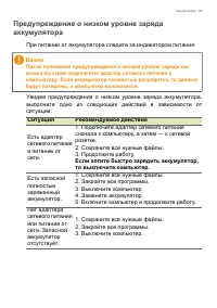 Страница 59