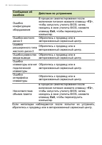 Страница 86
