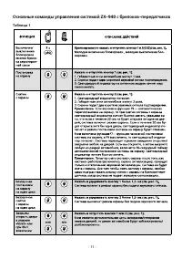 Страница 11