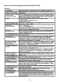 Страница 41