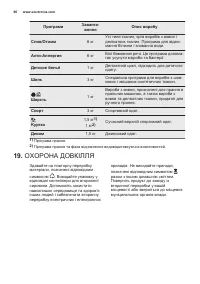 Страница 80