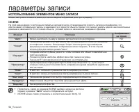 Страница 64