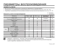 Страница 79