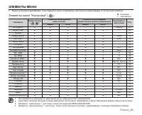 Страница 93
