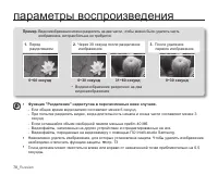 Страница 88