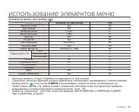 Страница 67