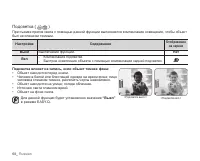 Страница 78
