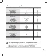 Страница 59