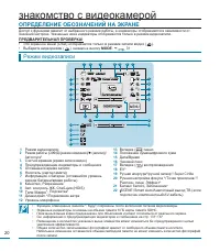 Страница 20