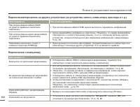 Страница 102