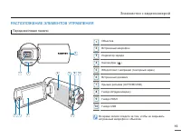 Страница 15