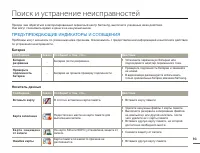 Страница 93