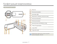 Страница 13