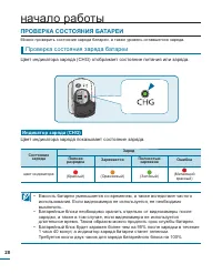 Страница 28